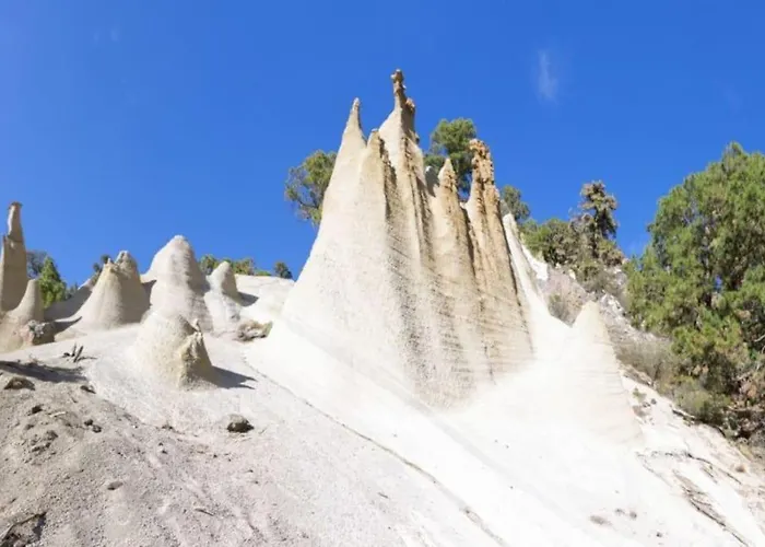 Nueva: Casa La Hondura